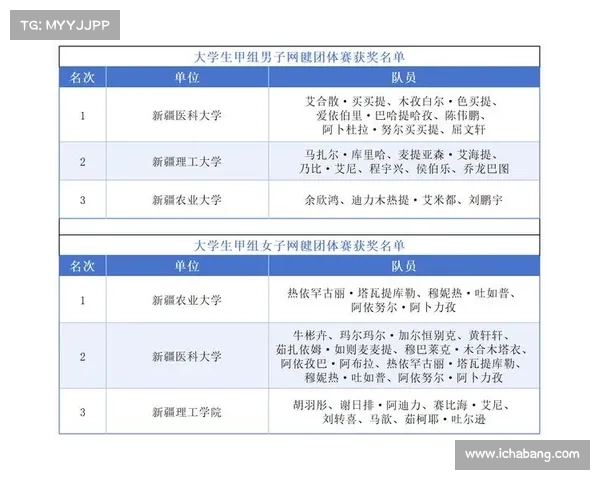 中国中学生体育联合会加强赛事分级推动初高中组别独立发展策略 中国中学生体育联合会加强赛事分级推动初高中组别独立发展策略